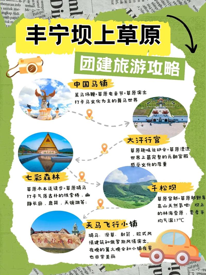 坝上草原自驾游攻略:驾驶指南、景点推荐、住宿攻略全解析