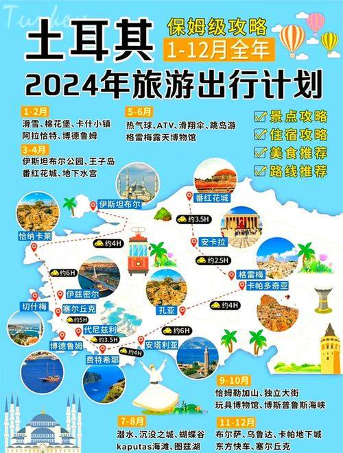 什么季节去土耳其旅游是比较好的_土耳其旅游d400自驾
