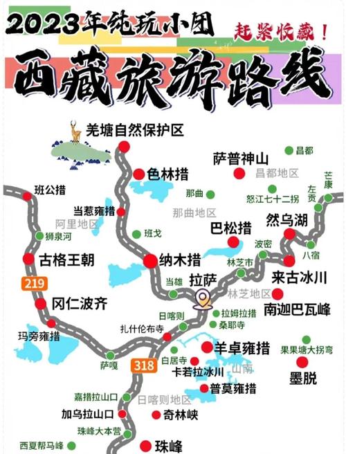 西藏好玩的旅游景点有哪些