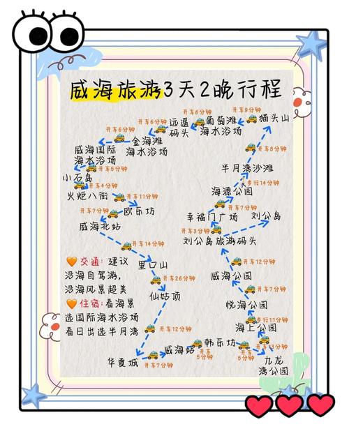 威海亲子游最佳路线攻略_威海自驾游带孩子3天最佳路线