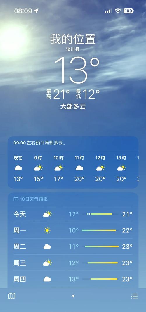 汶川水磨镇天气预报