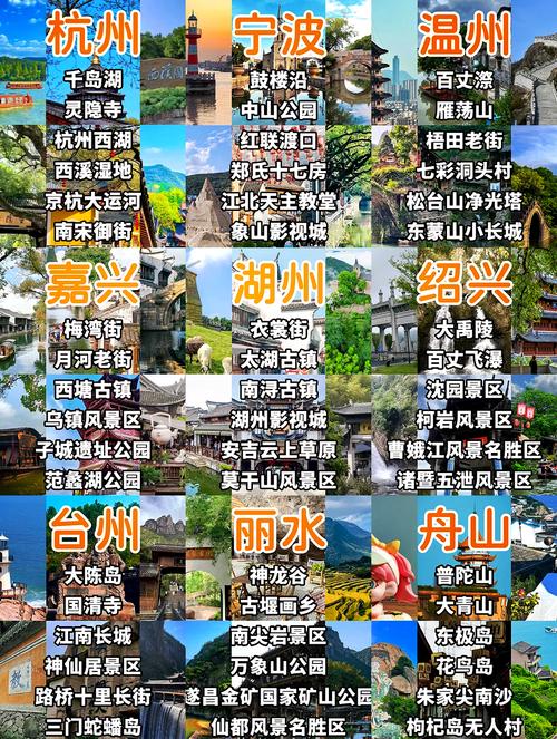 浙江旅游必去前十景点