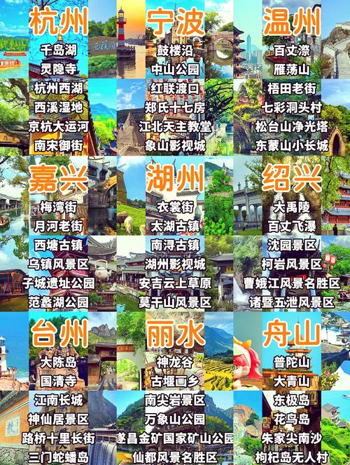 浙江嵊州旅游必去前十景点