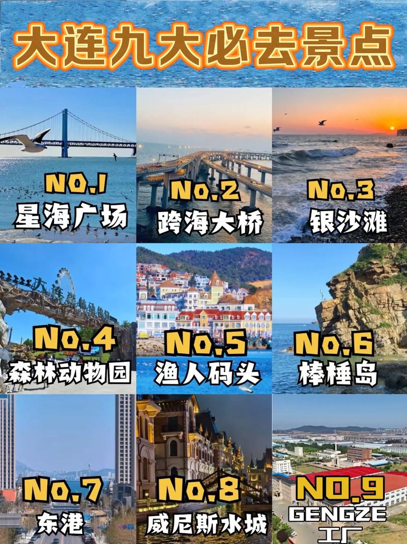 大连星海广场附近景点必玩,大连星海广场附近旅游景点