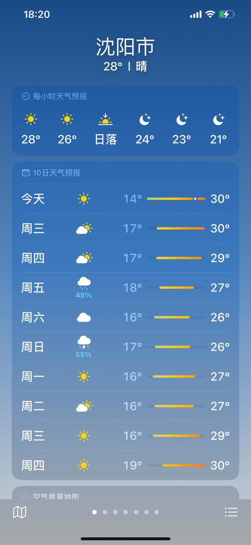 沈阳天气预报15天查询