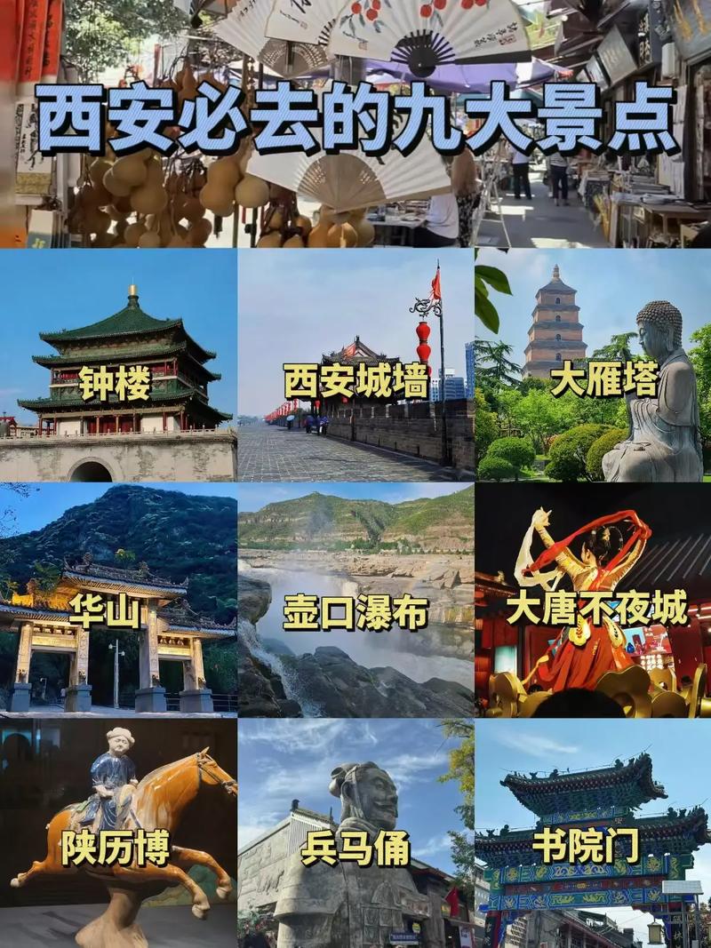 西安前十必去的景点