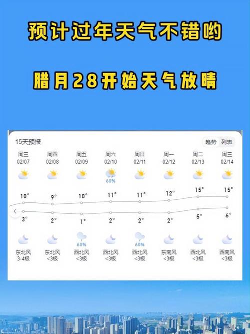 江西九江湖口天气,江西九江湖口天气预报十五天