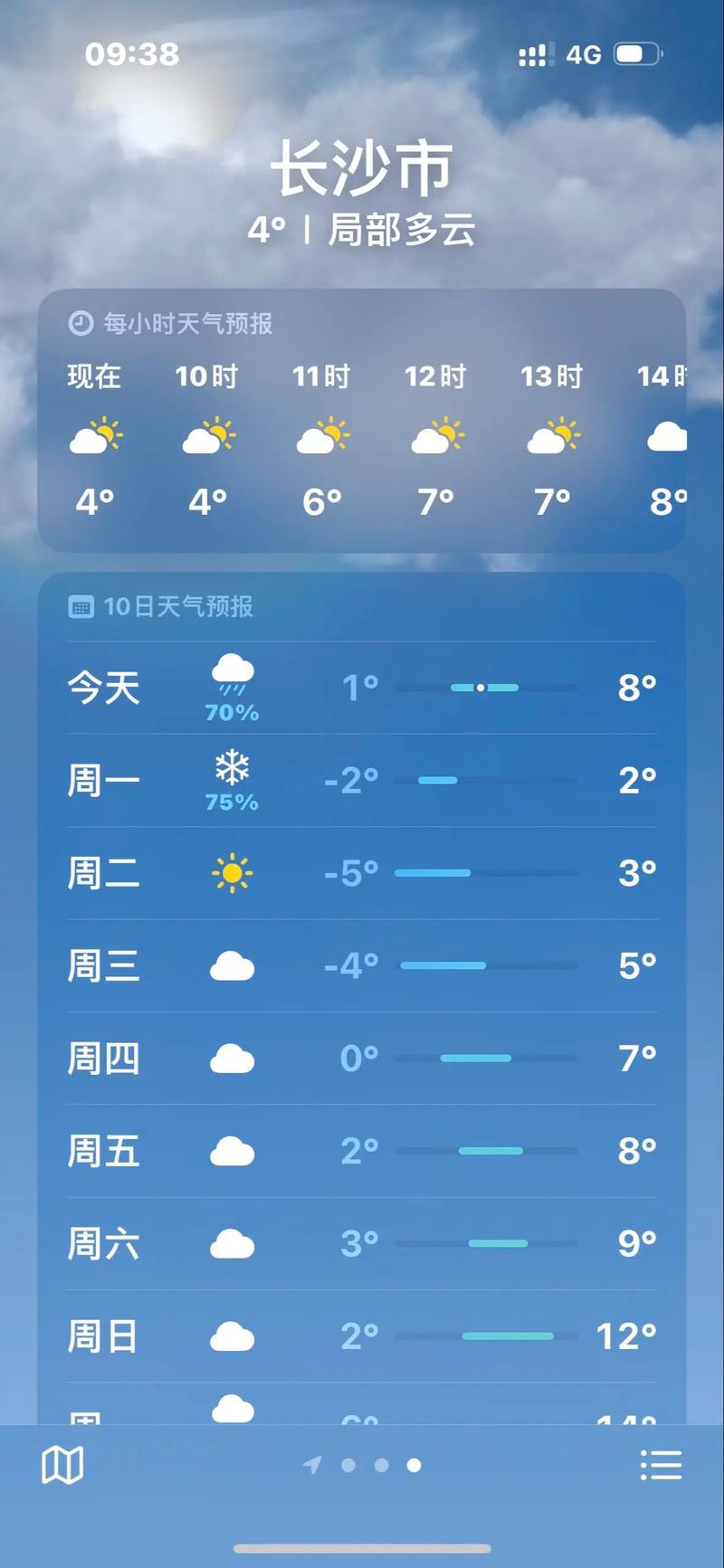 哈尔滨未来十五天天气将会是怎样的?,给多一点,比较好给上资料。谢谢...