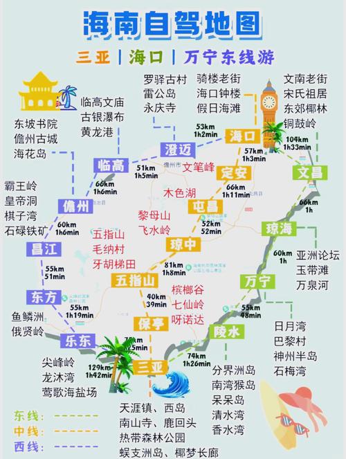 海南出发广西自驾游最佳线路推荐,旅游攻略自驾路线