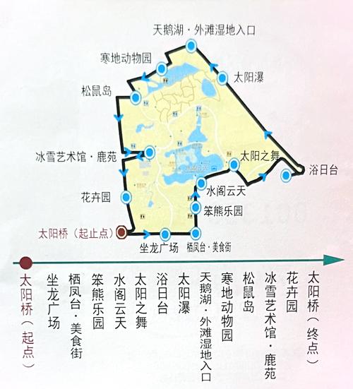 哈尔滨太阳岛旅游攻略一日游最佳路线