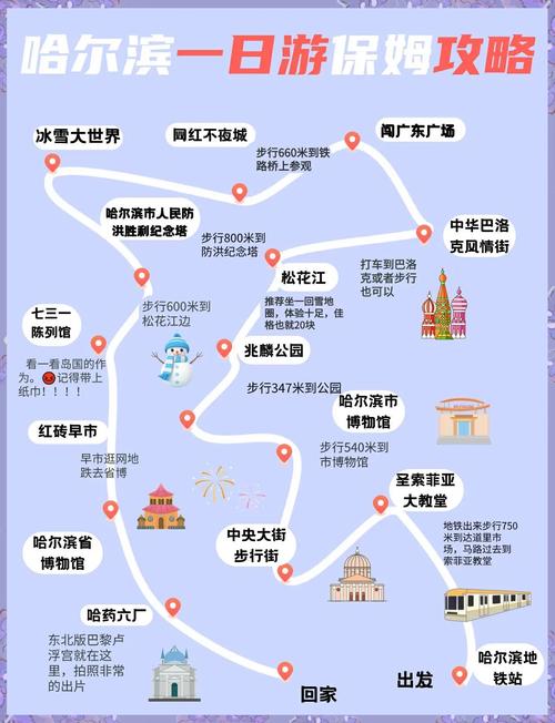 哈尔滨自驾游最佳路线