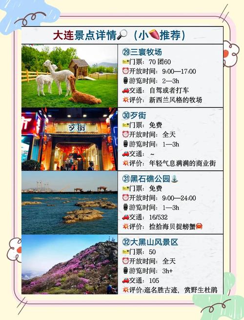 大连三日游攻略最佳路线必去的地方