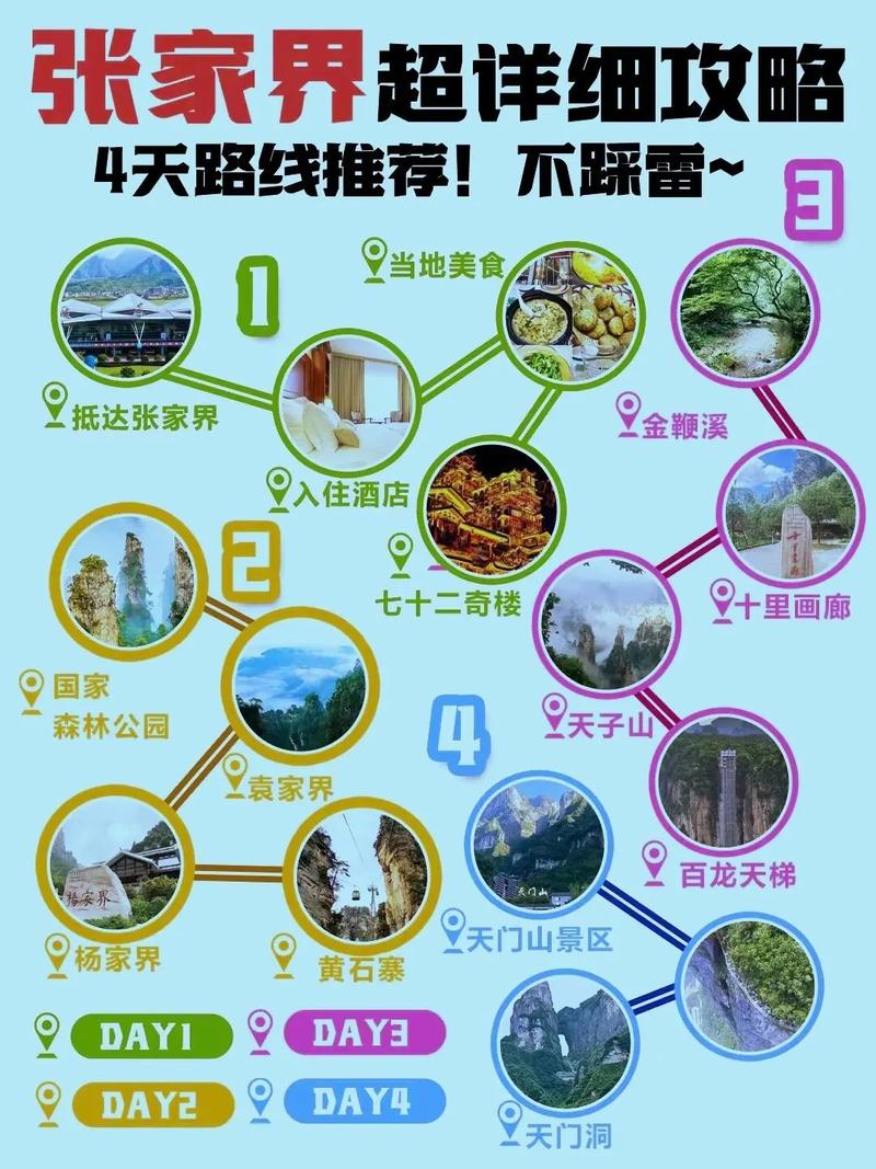 旅游选取跟团还是自由行怎么选