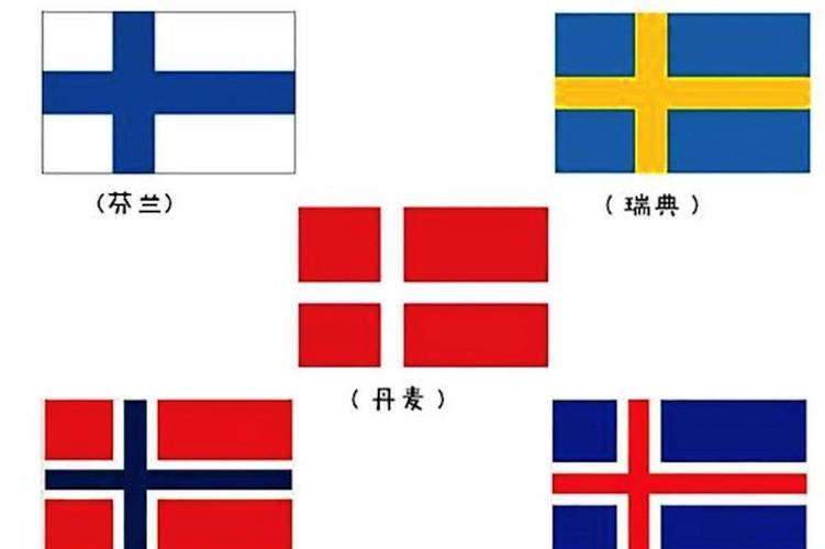 红底白十字国旗是哪个国家?