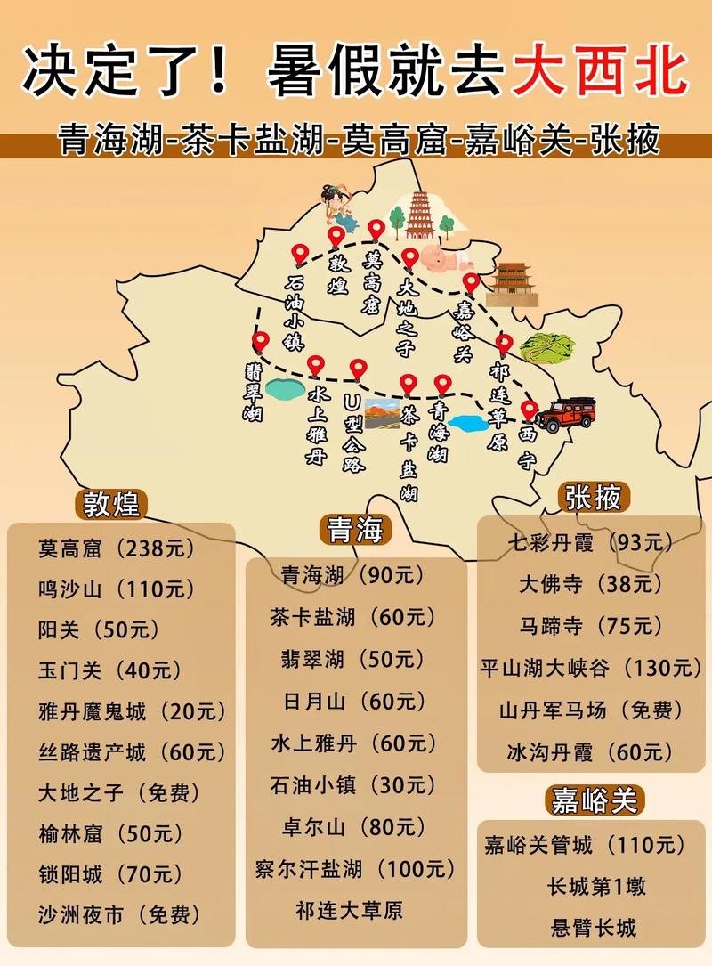 暑假适合带孩子去哪里旅游