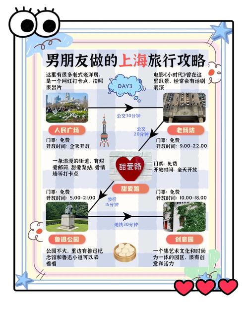 (星期六日出行)汕尾两天一晚旅游攻略