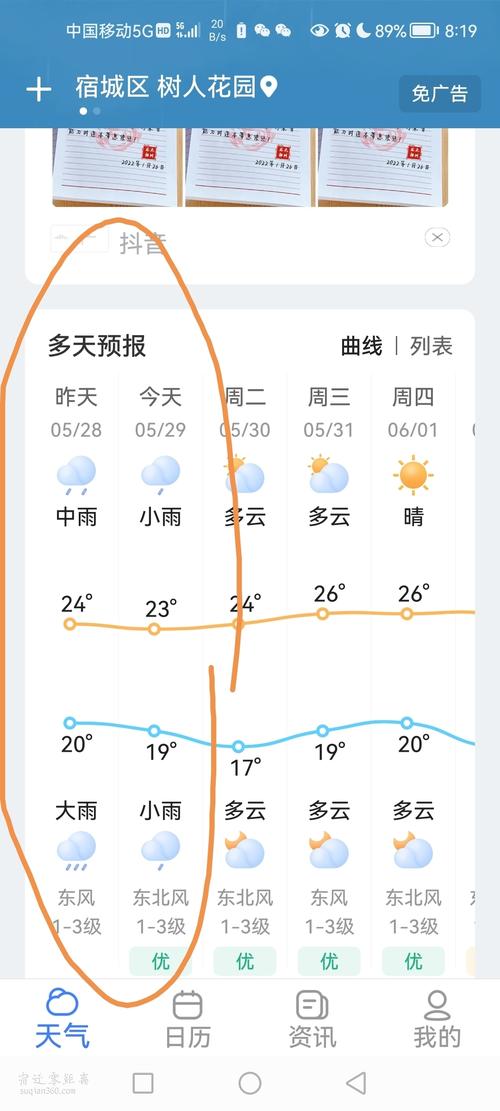 宿迁一周天气预报