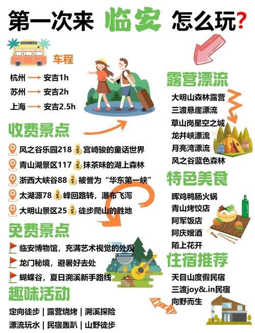 临安旅游攻略:临安旅游景点排名前十推荐