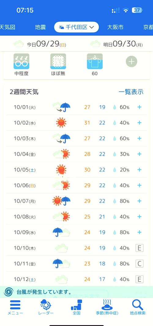 下堡坪乡2024-02-25天气预报(湖北,宜昌,夷陵)