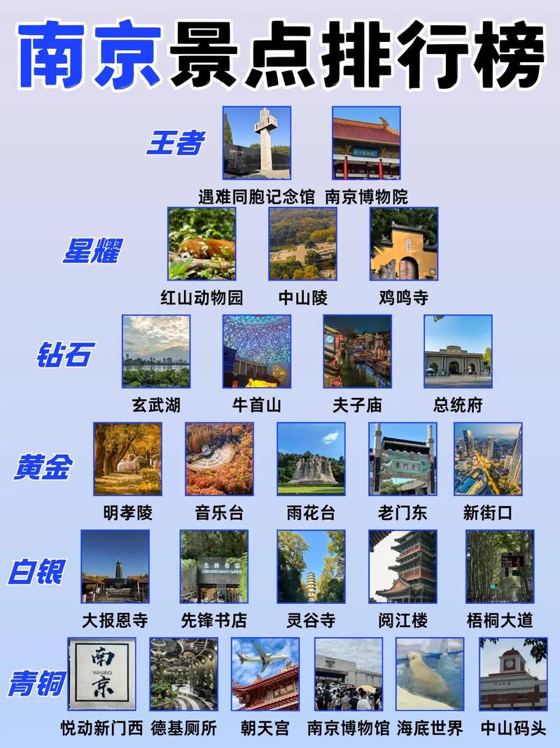 鹿晗就这么水灵灵的喊了宝贝到南京旅游景点好地方去