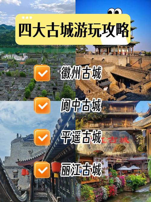 中国四大古城