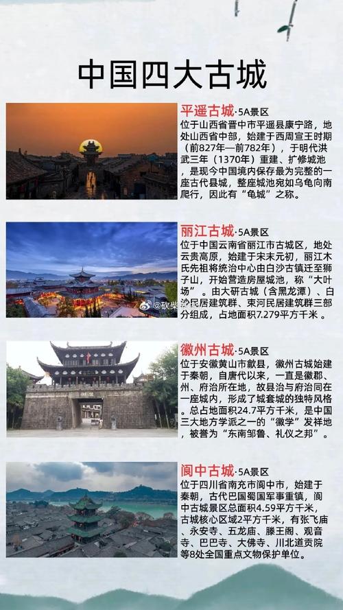 中国四大古城是哪四个
