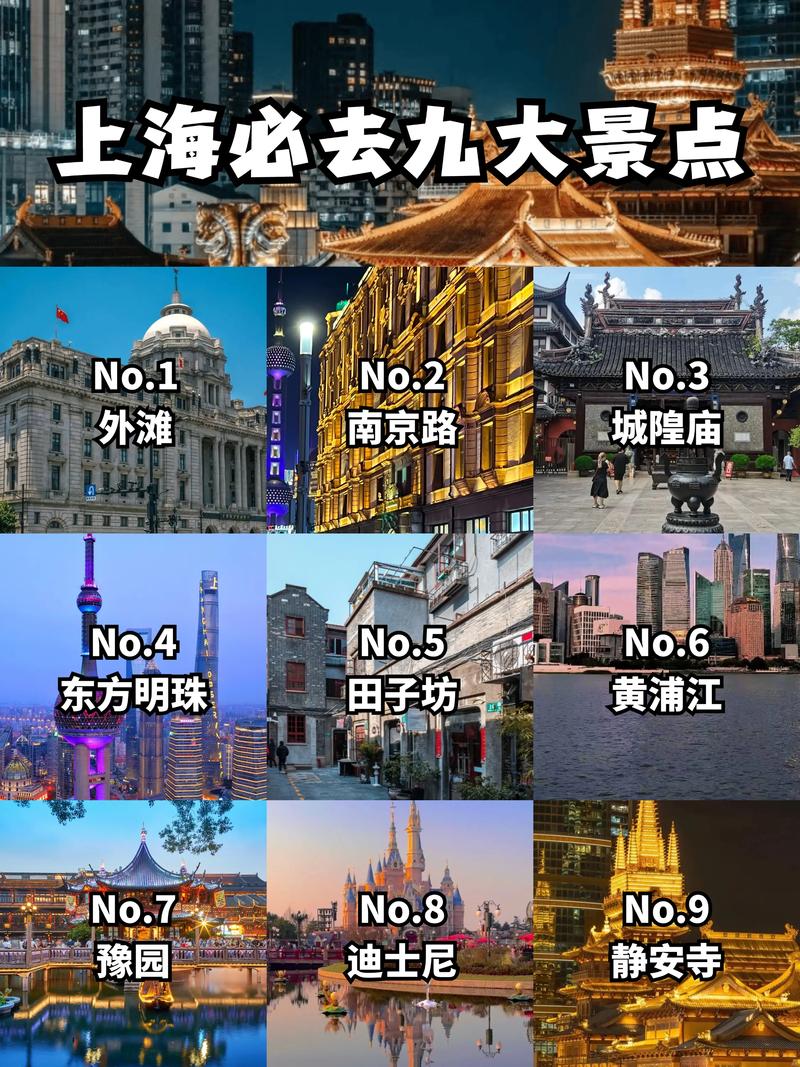 上海市旅游前十必去景点有哪些地方