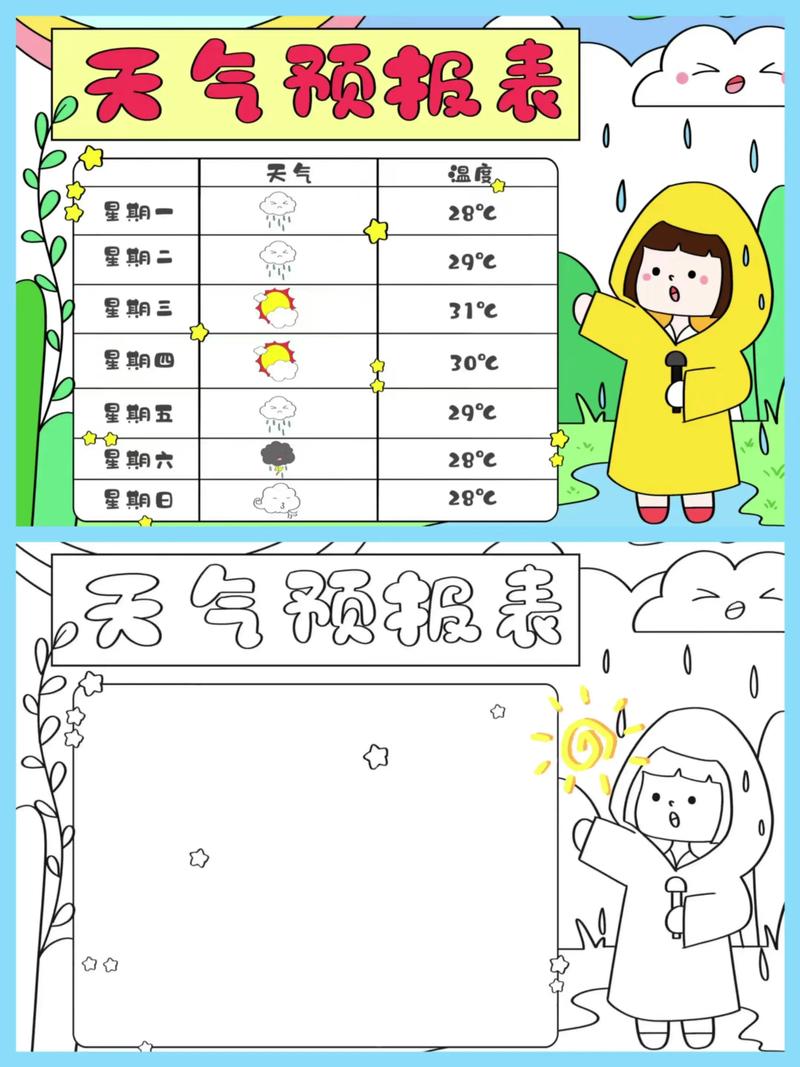 2345天气预报15天,如何准确查看?怎么获取?