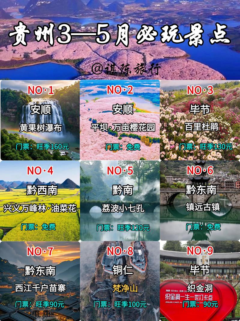 贵州旅游几月份去比较好,贵州旅游的景点和6日游攻略