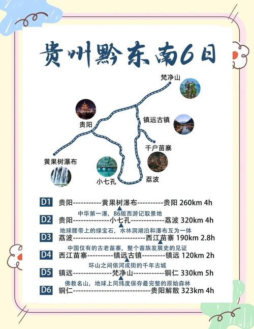 没到过以下景点,就不算去过贵州,贵州旅行攻略