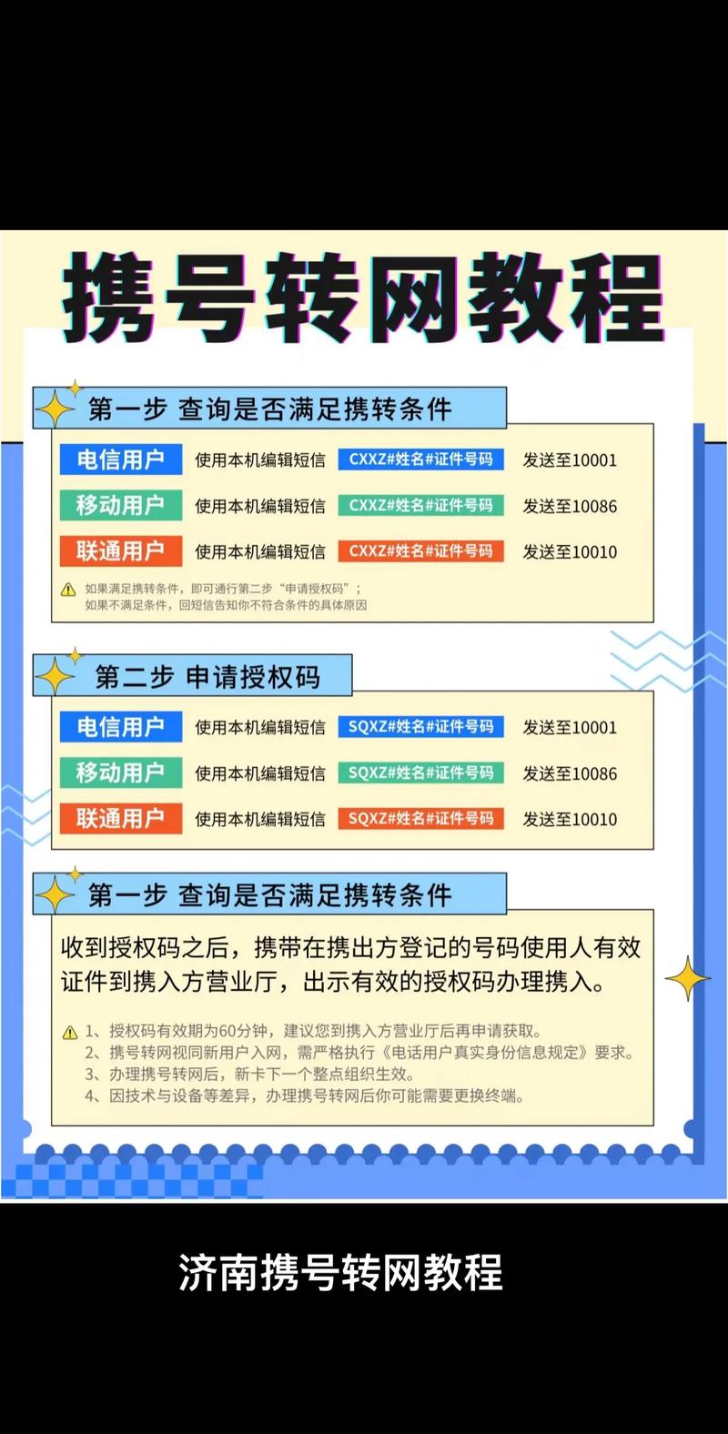 携程旅行app官方网携程旅行app官方下
