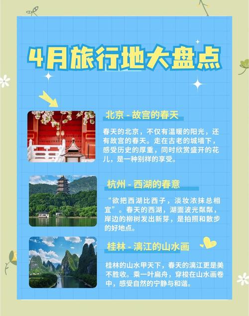 4月适合去国内哪里旅游四月前十最佳旅游好去处推荐