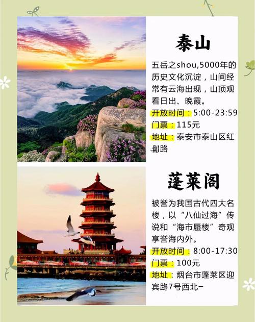 山东前十旅游景点