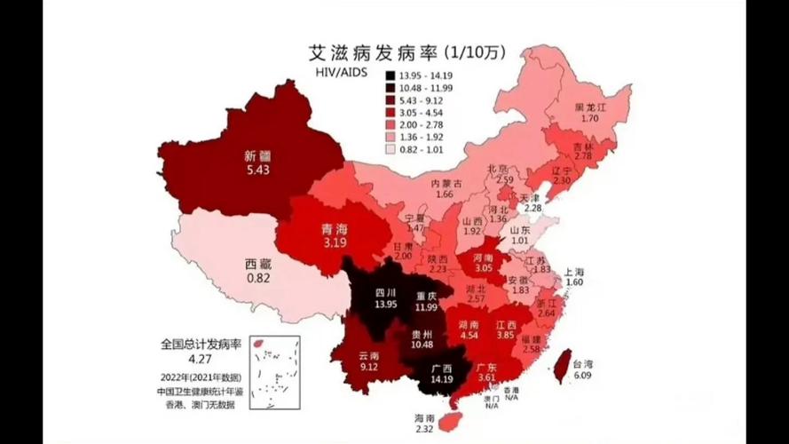 艾滋病全国感染人数