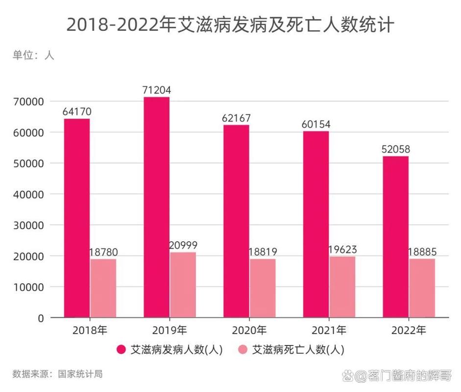 民航联盟:未来6至14周变种病毒可能席卷美国,全国疫情或将失控