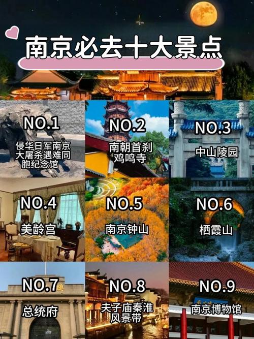 南京前十旅游景点有哪些地方