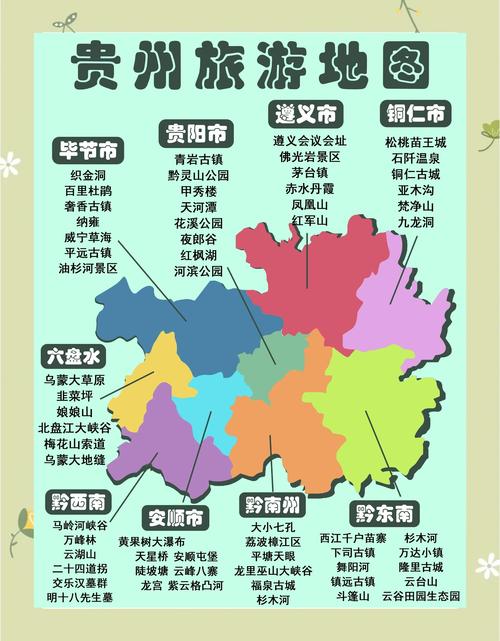 贵州旅游攻略(贵州必去的五个景点)