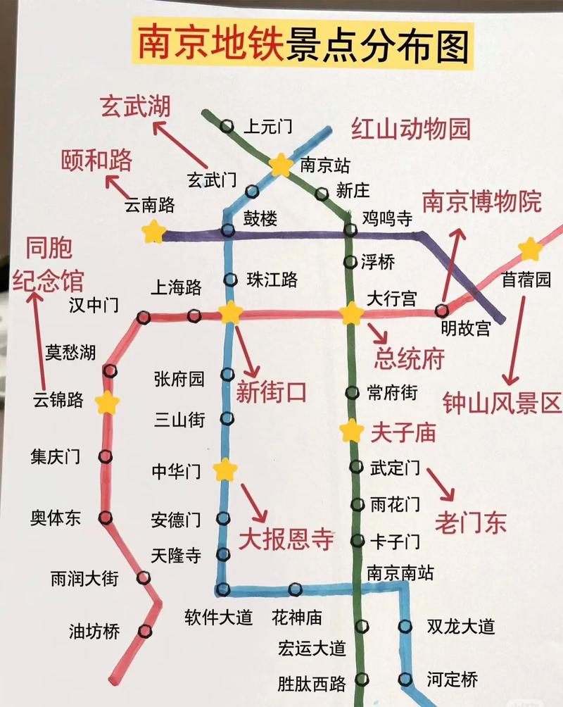 南京一日游必去的5个地方有哪些,怎么安排路线最顺路?