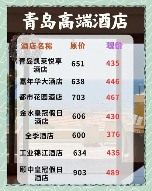 青岛市旅游季节酒店费用表(青岛旅游住宿费用)