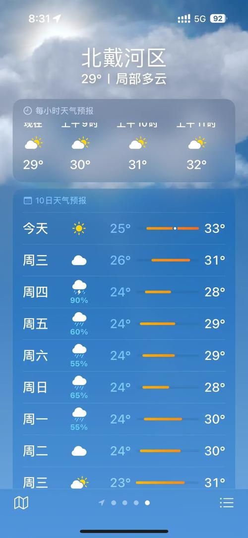 北戴河未来三天天气预报