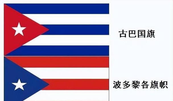 波多黎各被美国占领了上百年,为何不像夏威夷一样,成为一个州?_百度...