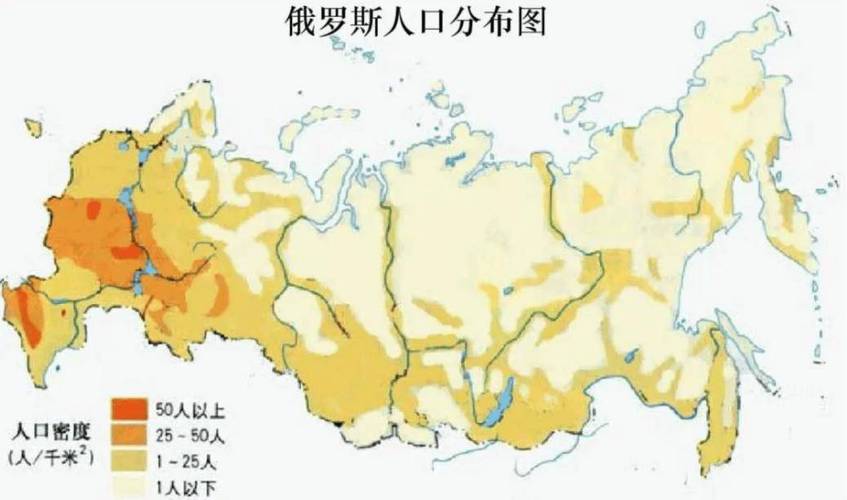 俄罗斯有几亿人口