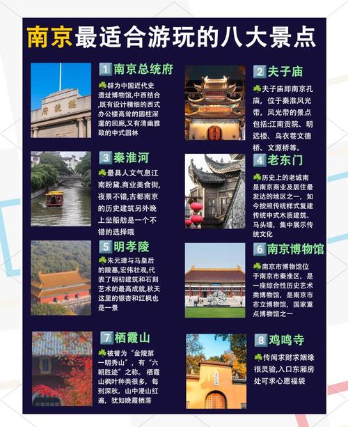 南京值得去的前十景点