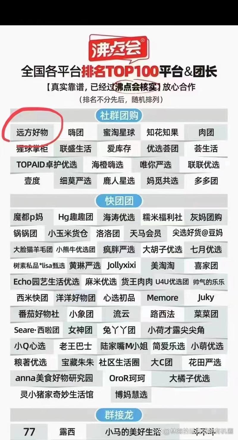 58团购网的网站简介