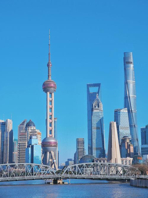 上海必去的前十景点都是哪些啊?