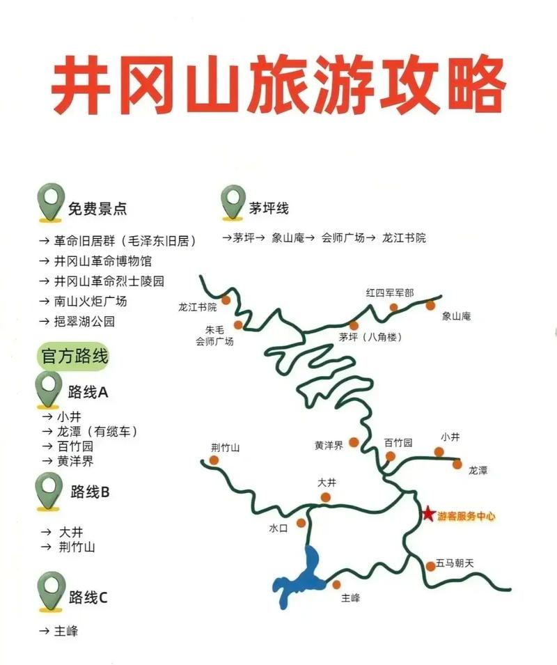井冈山附近旅游攻略自驾游(井冈山自驾游攻略旅游攻略)