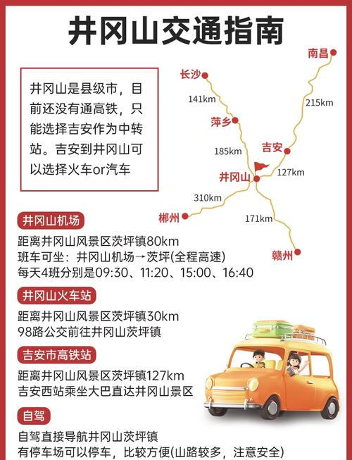 井冈山旅游攻略有自驾车去过的吗