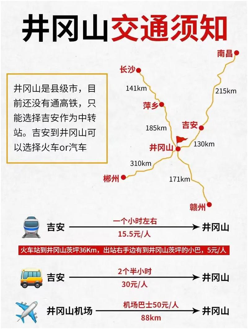 江西井冈山旅游攻略