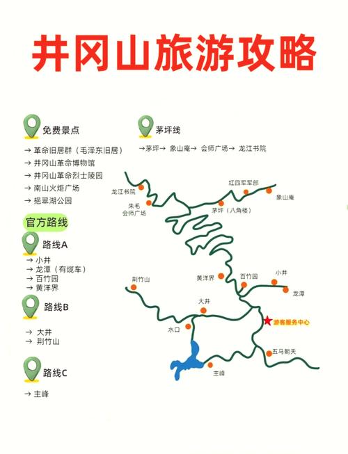 井冈山一日游必去景点,绝美风景、历史遗迹、旅游攻略