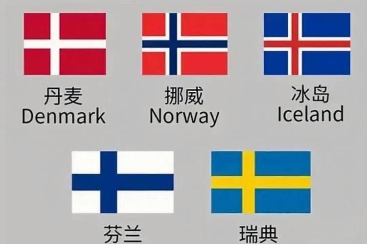 国旗上有十字图案的是哪个国家的旗帜